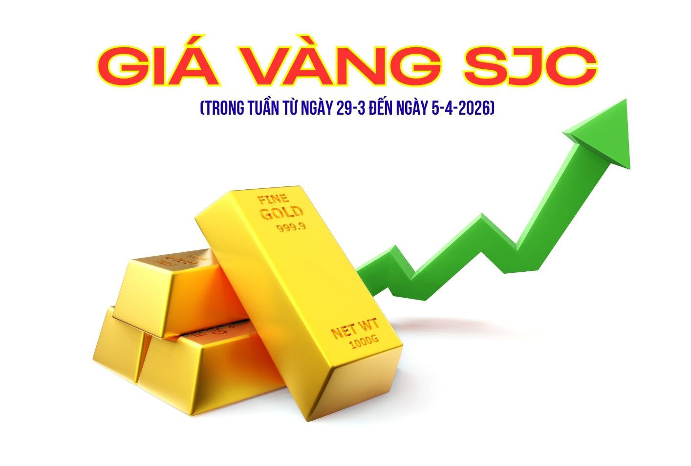 Giá vàng SJC tuần qua: Biến động mạnh